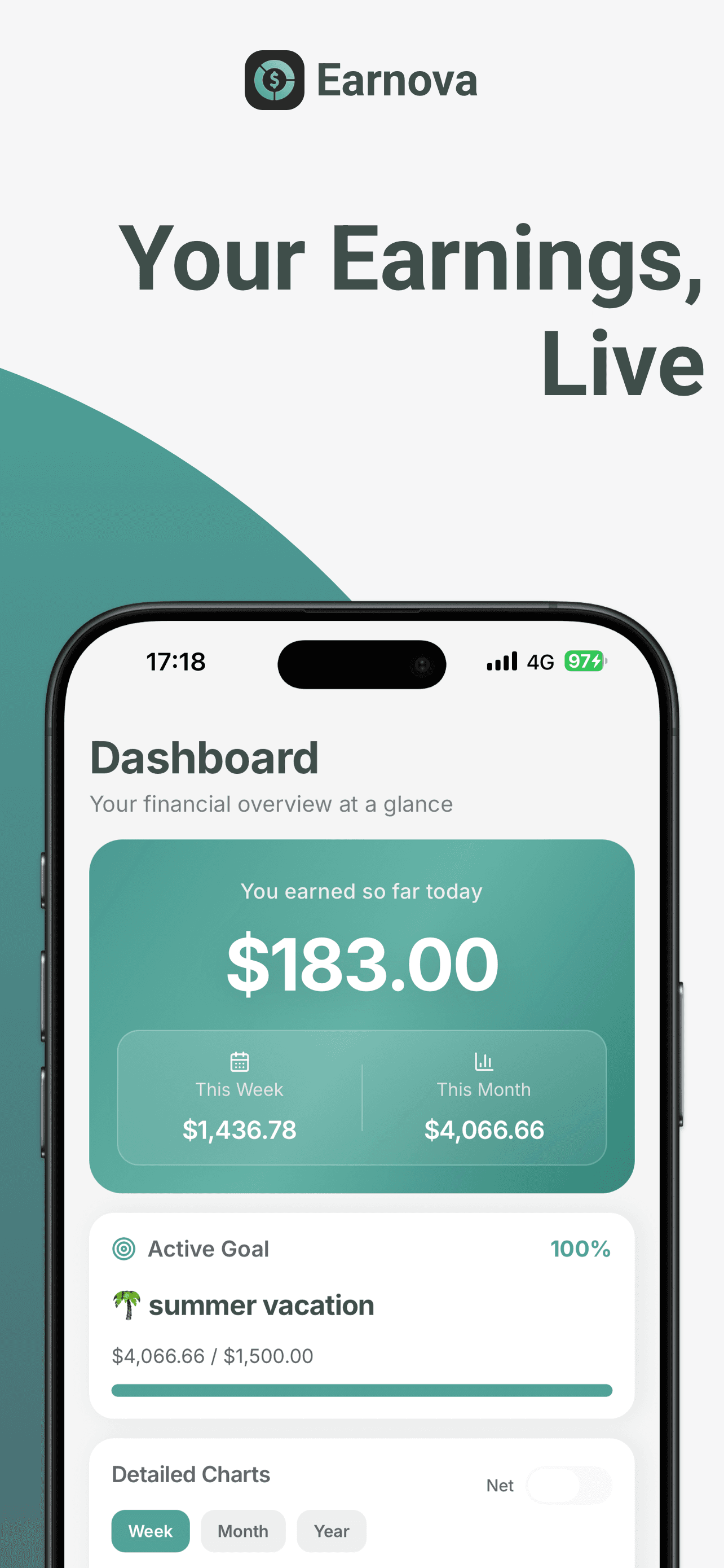 Earnova Dashboard