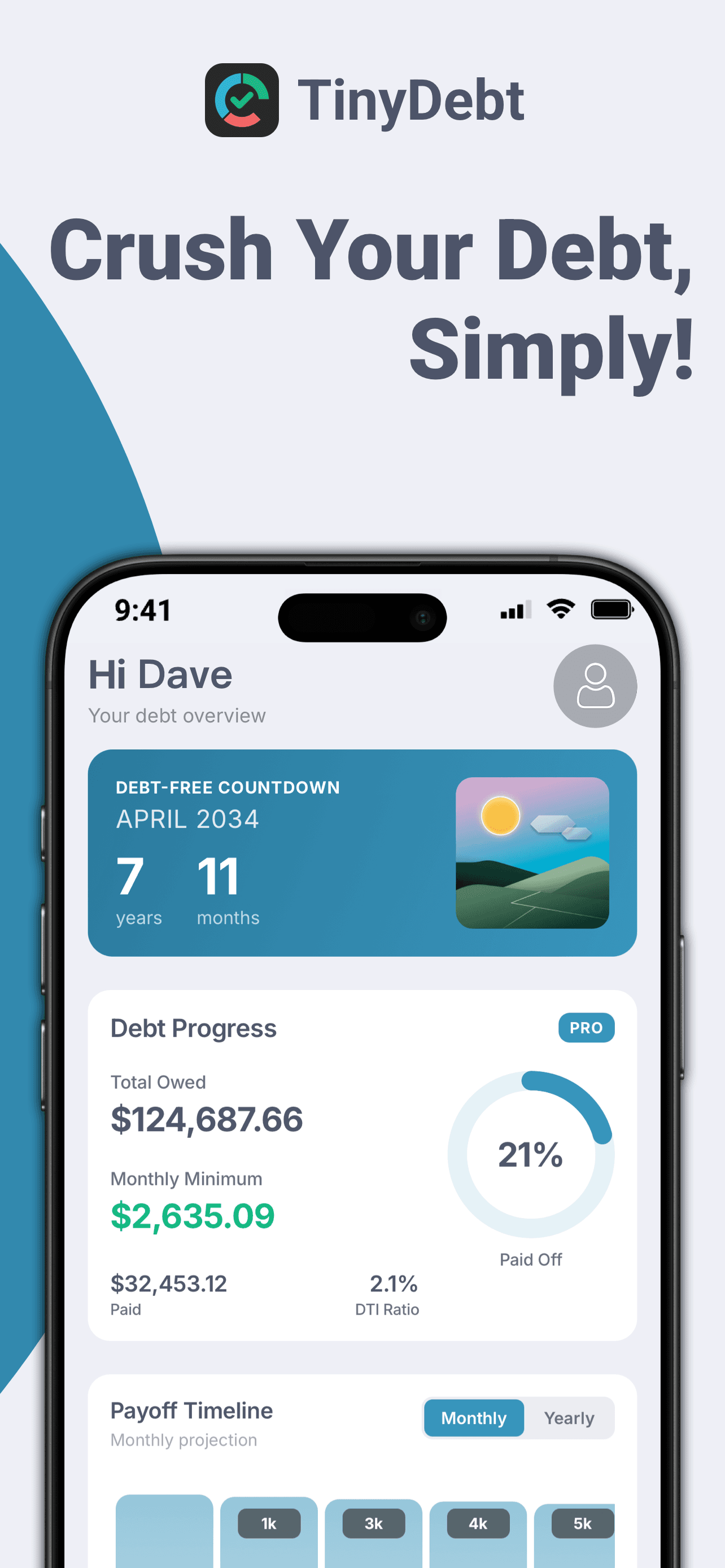 Dashboard Overview