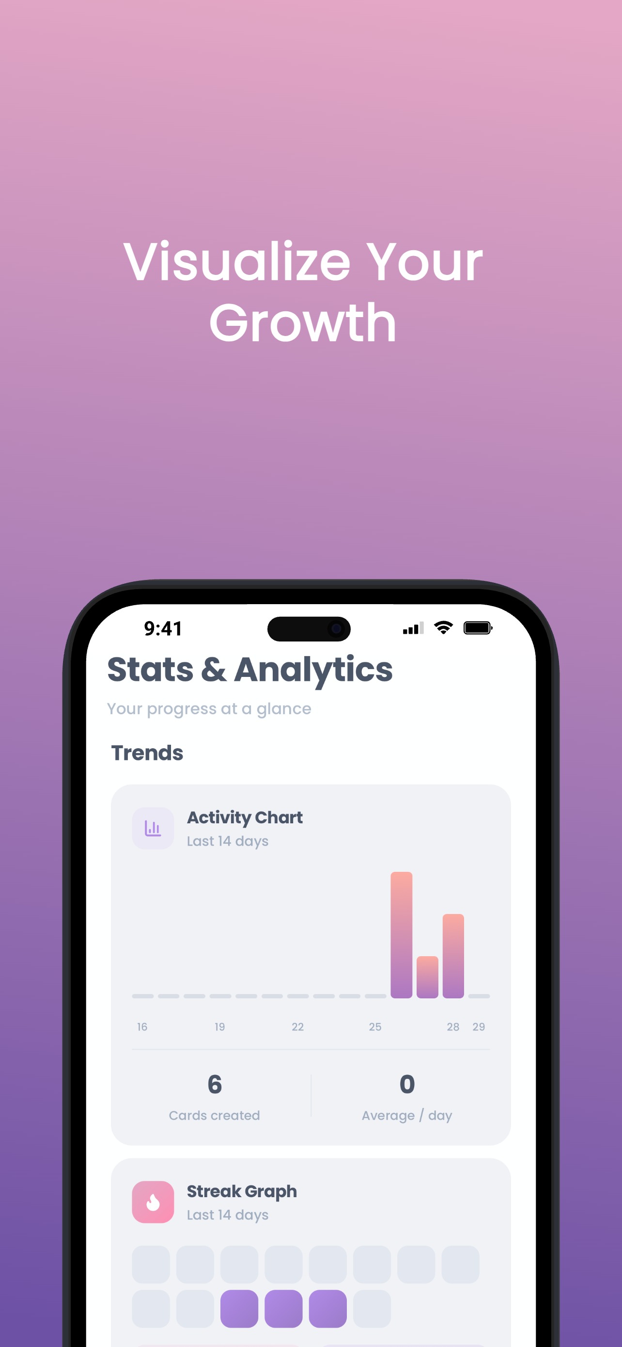 Visualize Your Growth